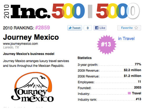 Inc 5000 Journey Mexico