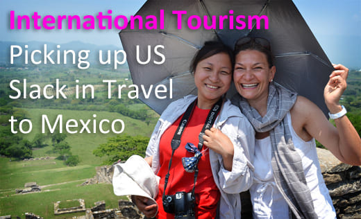 international-tourism International Tourism in Mexico