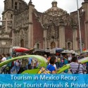 001 Tourism in Mexico Recap