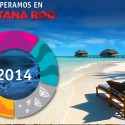 Tianguis Turistico in Cancun and Riviera Maya