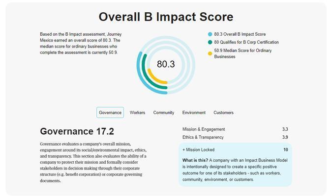 b corp certified in mexico